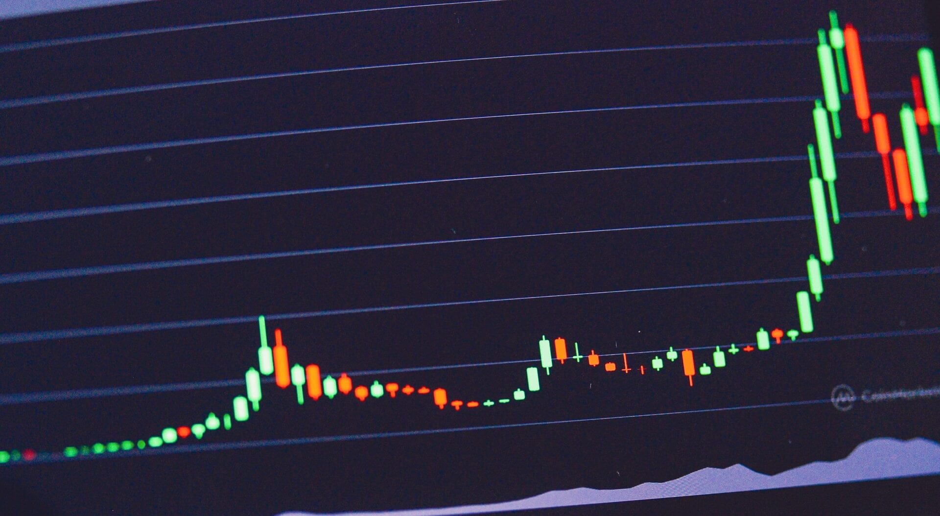 Upwards Graph